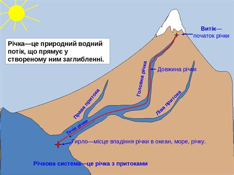 вододіл це|Вододіли: які вони бувають, види та значення